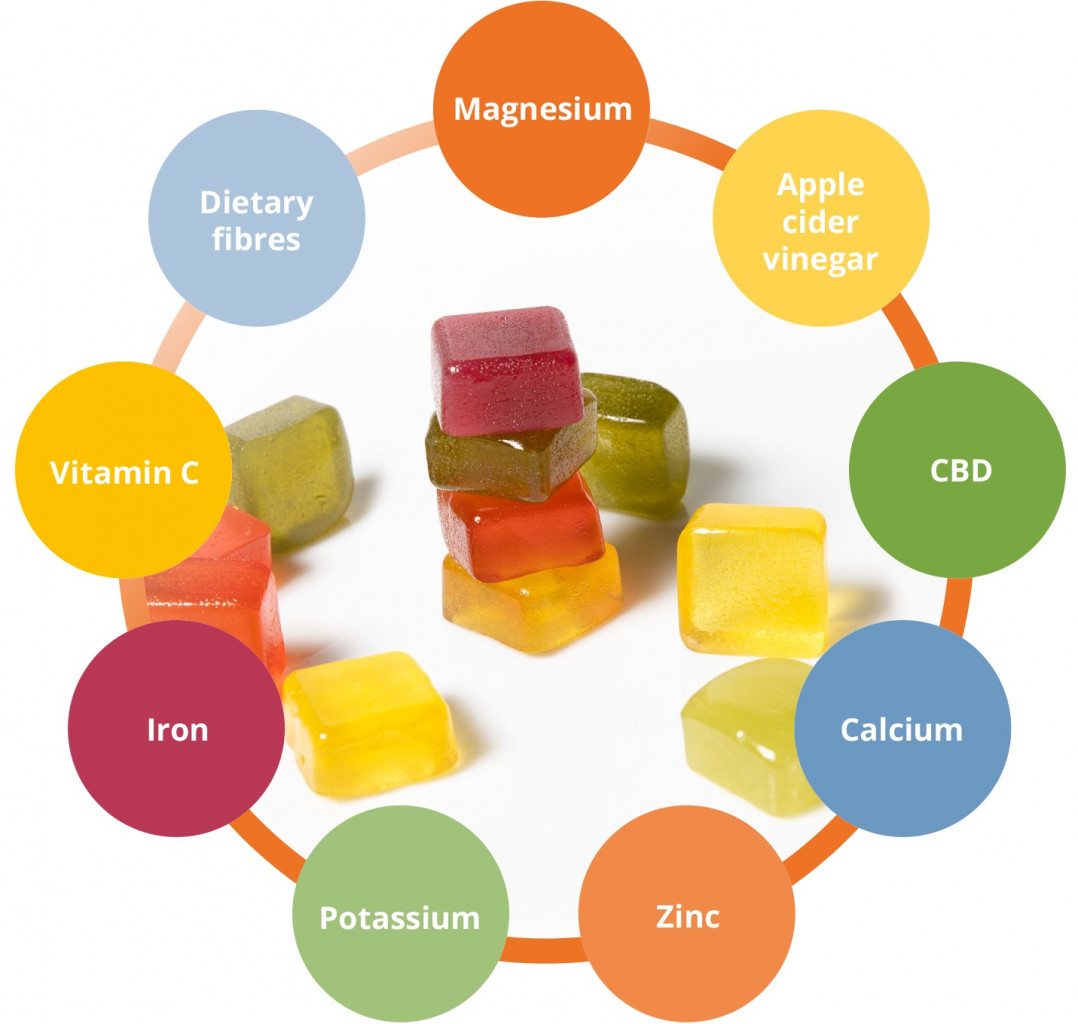 Enriched gummies highly flexible apple pectin for more tolerance